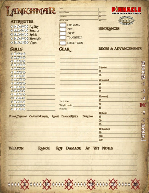 Lankhmar Character Sheets Pack