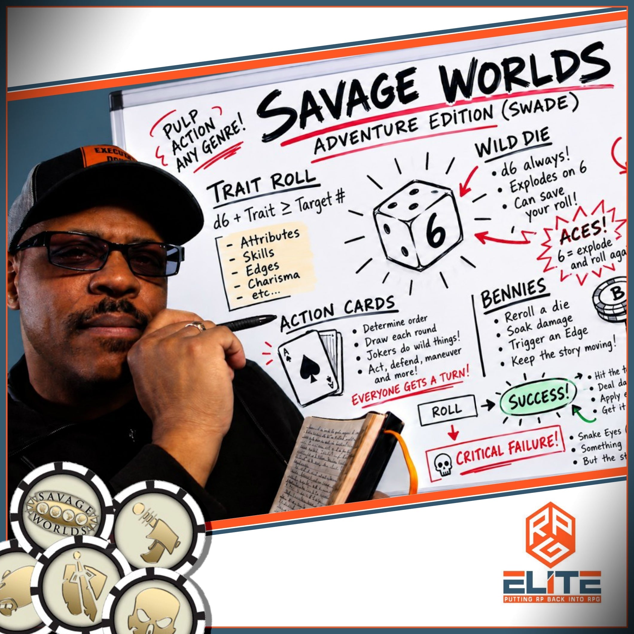 Everything You Need to Start Playing Savage Worlds with RPG Elite